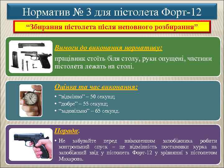 Норматив № 3 для пістолета Форт-12 “Збирання пістолета після неповного розбирання” Вимоги до виконання