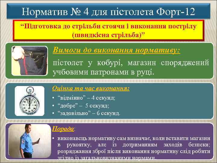 Норматив № 4 для пістолета Форт-12 “Підготовка до стрільби стоячи і виконання пострілу (швидкісна