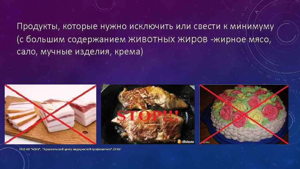 Продукты, которые нужно исключить или свести к минимуму (с большим содержанием животных жиров -жирное