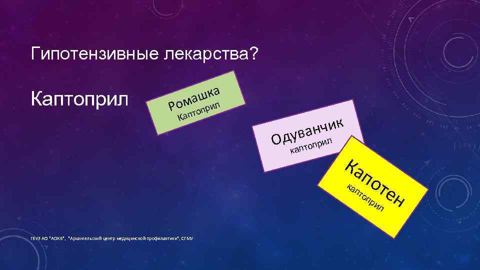 Гипотензивные лекарства? Каптоприл Ро шка ма ил пр пто Ка нчик ува Од аптоприл