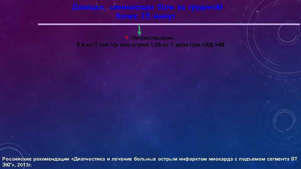 Давящая, сжимающая боль за грудиной более 15 минут 1. Нитроглицерин 0, 4 мг 1