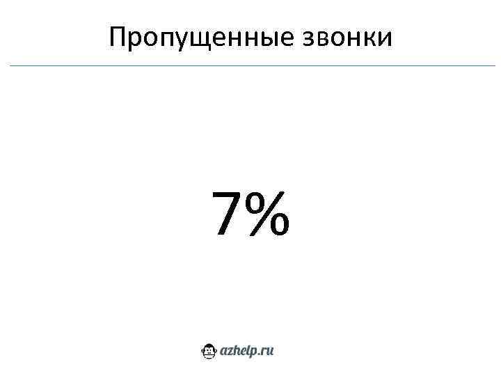 Пропущенные звонки 7% 