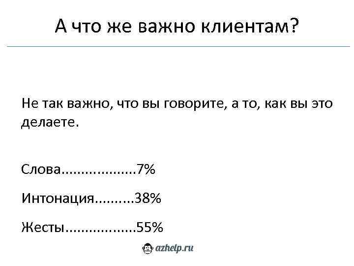 А что же важно клиентам? Не так важно, что вы говорите, а то, как