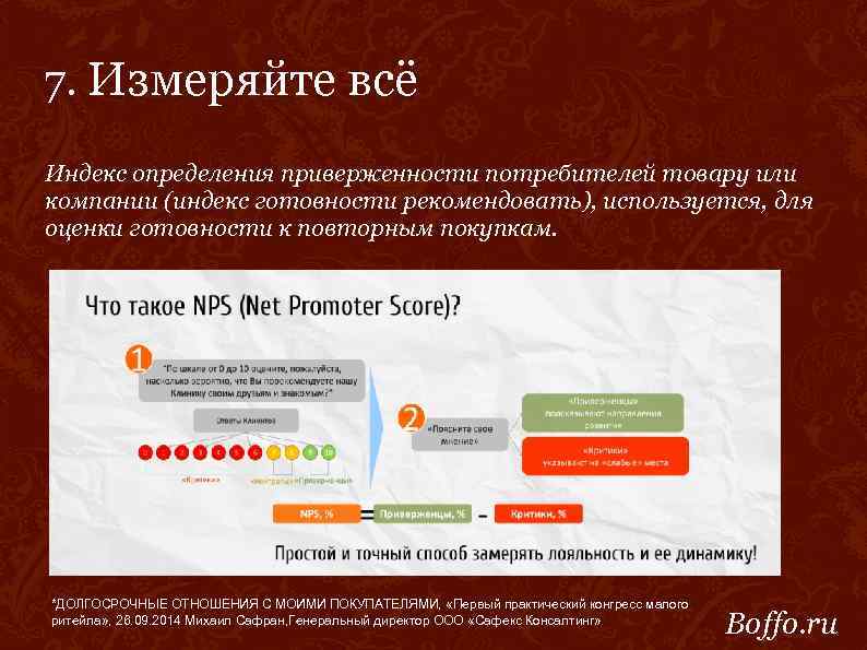 7. Измеряйте всё Индекс определения приверженности потребителей товару или компании (индекс готовности рекомендовать), используется,