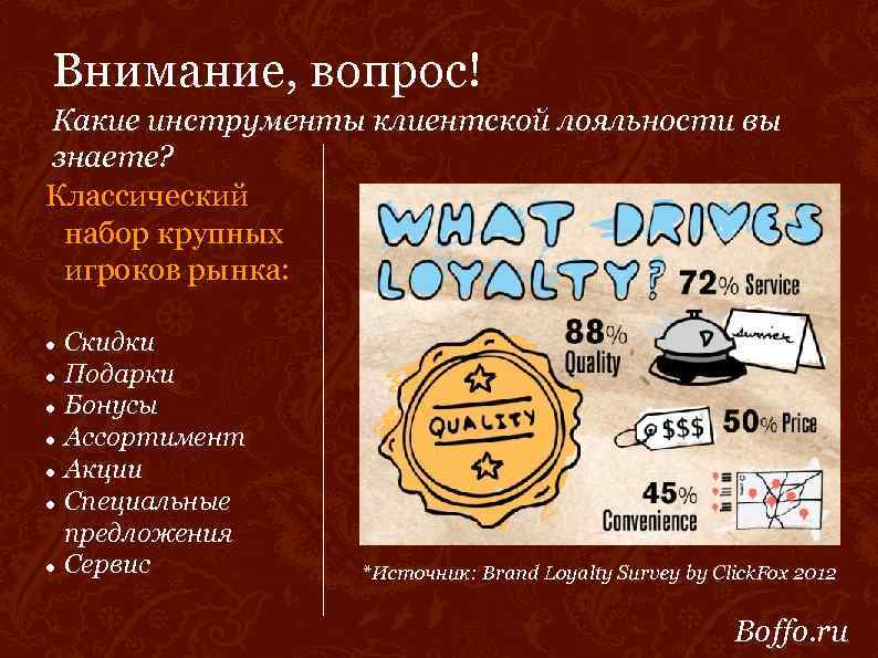 Внимание, вопрос! Какие инструменты клиентской лояльности вы знаете? Классический набор крупных игроков рынка: Скидки