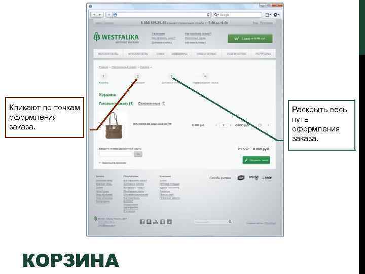 Кликают по точкам оформления заказа. КОРЗИНА Раскрыть весь путь оформления заказа. 