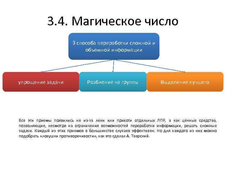 3. 4. Магическое число 3 способа переработки сложной и объемной информации упрощение задачи Разбиение