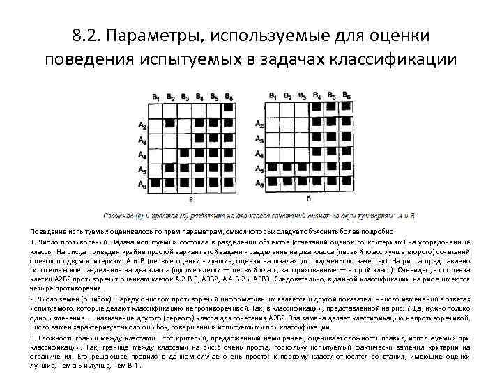 8. 2. Параметры, используемые для оценки поведения испытуемых в задачах классификации Поведение испытуемых оценивалось