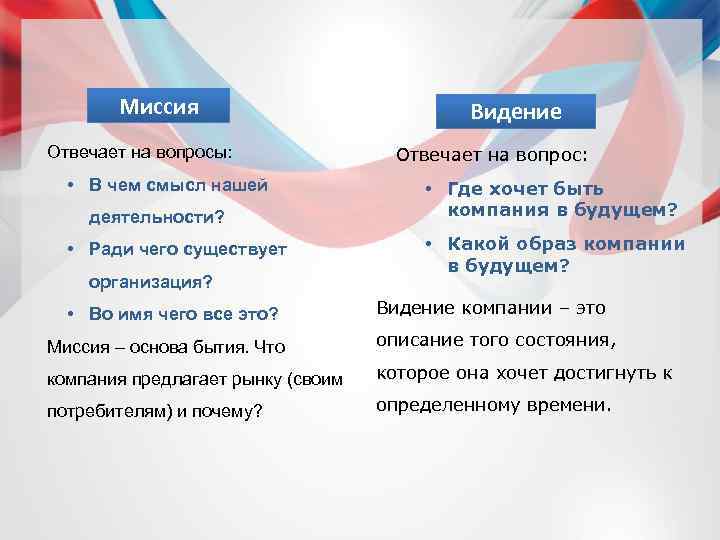 Миссия Отвечает на вопросы: • В чем смысл нашей деятельности? • Ради чего существует