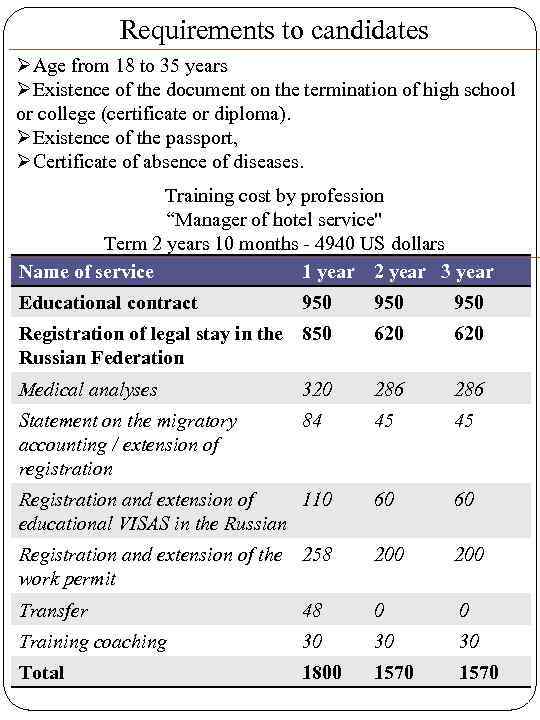 Requirements to candidates ØAge from 18 to 35 years ØExistence of the document on