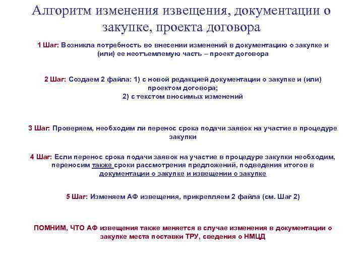 Алгоритм изменения извещения, документации о закупке, проекта договора 1 Шаг: Возникла потребность во внесении