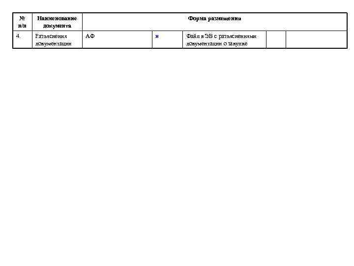№ п/п 4. Наименование документа Разъяснения документации Форма размещения АФ и Файл в ЭВ