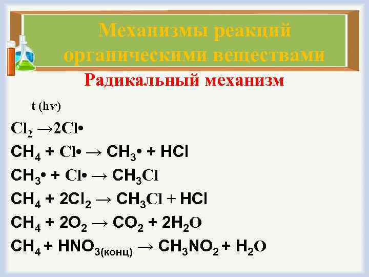 Механизмы реакций органическими веществами Радикальный механизм t (hⱱ) Сl 2 → 2 Сl •