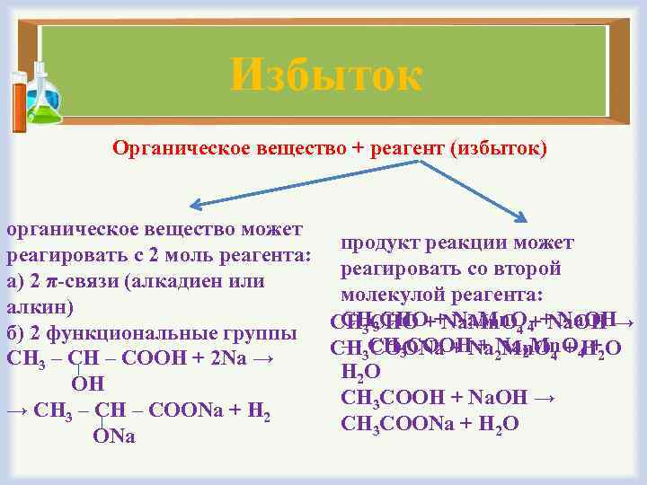Избыток Органическое вещество + реагент (избыток) органическое вещество может продукт реакции может реагировать с