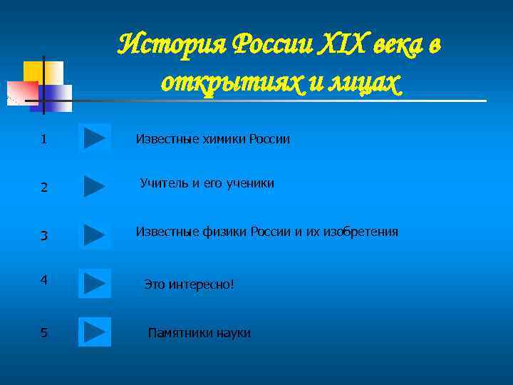 История России XIX века в открытиях и лицах 1 2 3 4 5 Известные