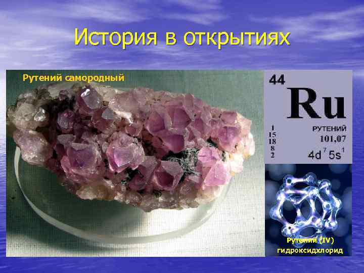 История в открытиях Рутений самородный Рутений (IV) гидроксидхлорид 