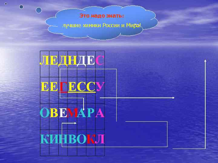 Это надо знать: лучшие химики России и Мира! ЛЕДНДЕС ЕЕГЕССУ ОВЕМАРА КИНВОКЛ 