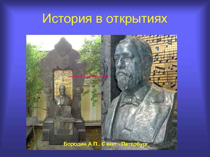 История в открытиях Бородин А. П. , Санкт - Петербург 