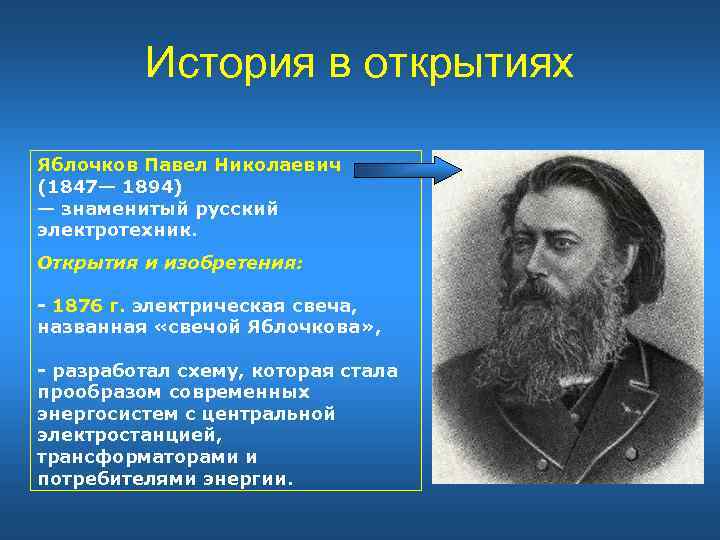 История в открытиях Яблочков Павел Николаевич (1847— 1894) — знаменитый русский электротехник. Открытия и