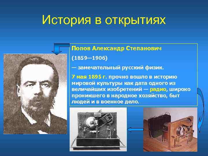 Известные связи. 1895 Г. – изобретение а. с. Поповым радиосвязи.. Попов Александр Степанович изобретение 20 века. Александр Попов изобрел радио в 1895. Попов Александр Степанович открытия в физике.