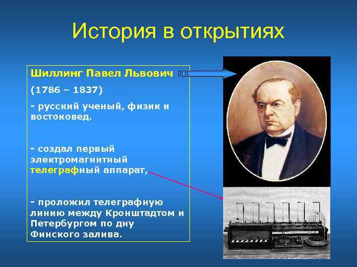 История в открытиях Шиллинг Павел Львович (1786 – 1837) - русский ученый, физик и