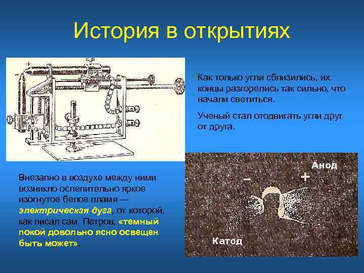 История в открытиях Как только угли сблизились, их концы разгорелись так сильно, что начали