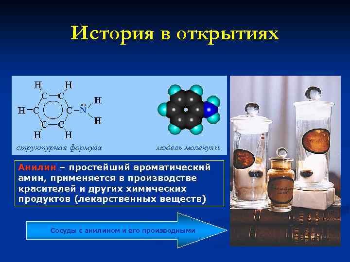 История в открытиях Анилин – простейший ароматический амин, применяется в производстве красителей и других