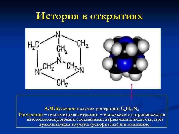 История в открытиях А. М. Бутлеров получил уротропин C 6 H 12 N 4
