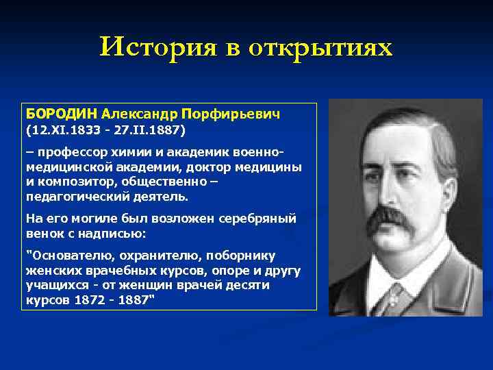 История в открытиях БОРОДИН Александр Порфирьевич (12. XI. 1833 - 27. II. 1887) –