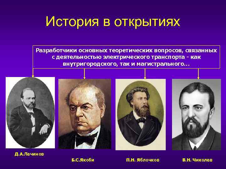 История в открытиях Разработчики основных теоретических вопросов, связанных с деятельностью электрического транспорта - как