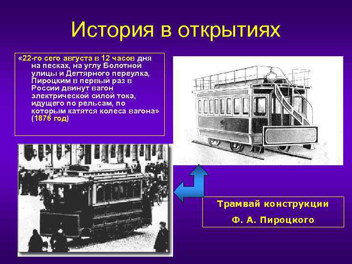 История в открытиях « 22 -го сего августа в 12 часов дня на песках,