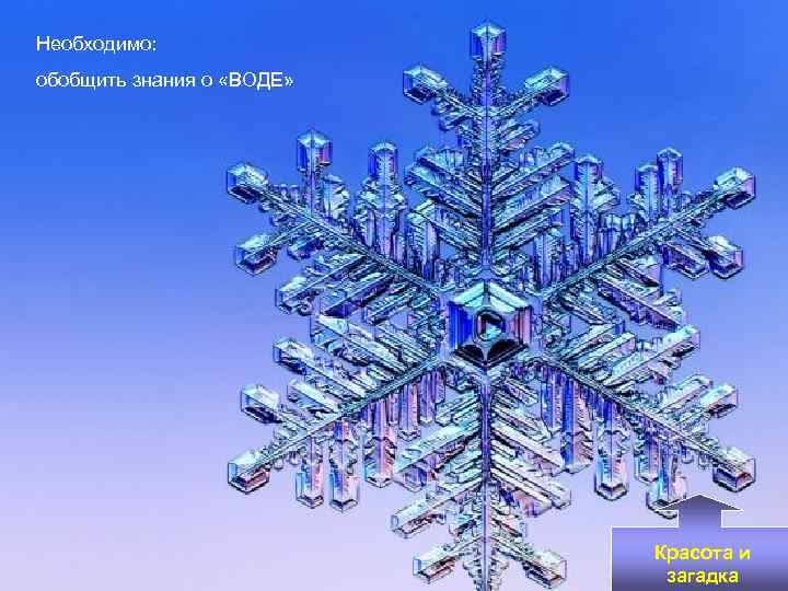Необходимо: обобщить знания о «ВОДЕ» Красота и загадка 