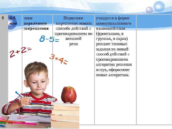 5 4 -5 мин этап первичного закрепления Первичное закрепление нового способа действий с проговариванием