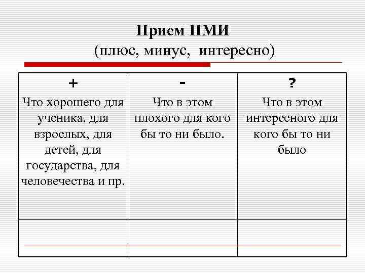 Прием ПМИ (плюс, минус, интересно) + ? Что хорошего для Что в этом ученика,