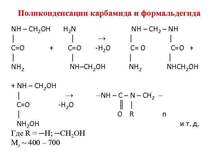 Поликонденсации карбамида и формальдегида NH – CH 2 OH │ C=O + │ NH