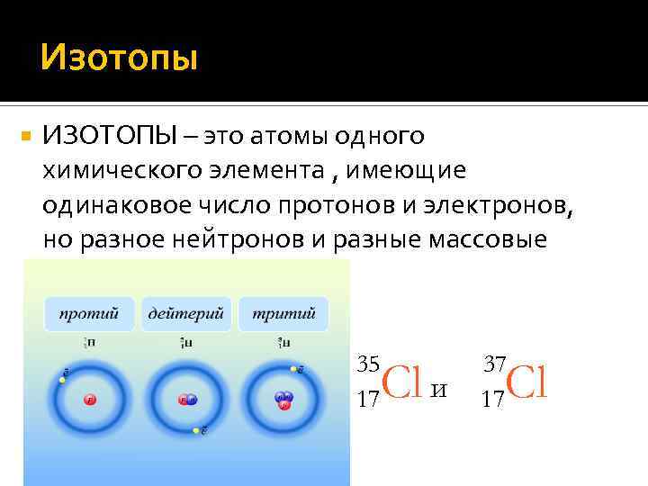 Число протонов и электронов железа. Атомы изотопов. Изотопы с одинаковым числом протонов и нейтронов. Одинаковое число протонов.