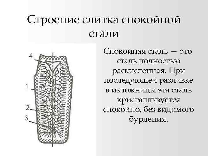 Схема строения слитка