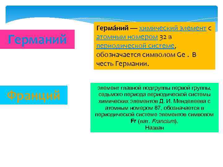 Германий Франций Герма ний — химический элемент с атомным номером 32 в периодической системе,
