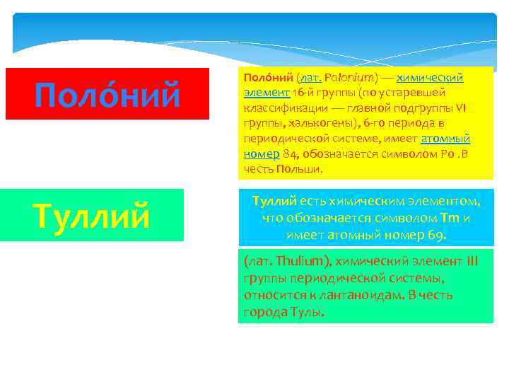 Поло ний Туллий Поло ний (лат. Polonium) — химический элемент 16 -й группы (по