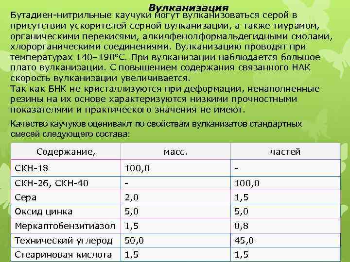 Вулканизация Бутадиен-нитрильные каучуки могут вулканизоваться серой в присутствии ускорителей серной вулканизации, а также тиурамом,