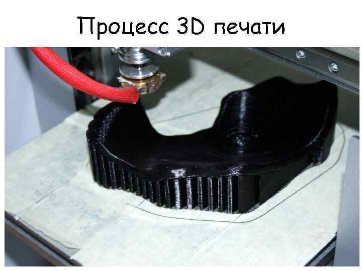 Процесс 3 D печати 