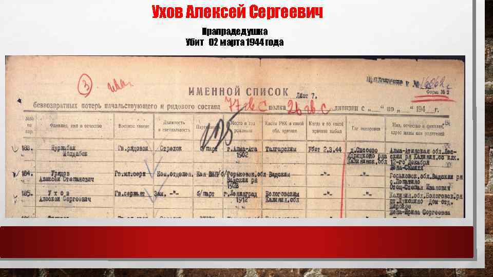 Ухов Алексей Сергеевич Прапрадедушка Убит 02 марта 1944 года 
