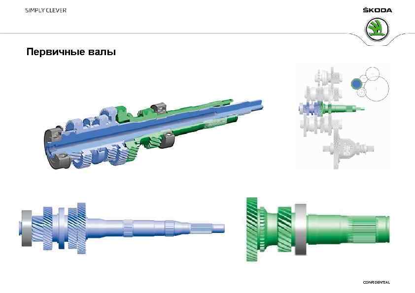 Первичные валы CONFIDENTIAL 