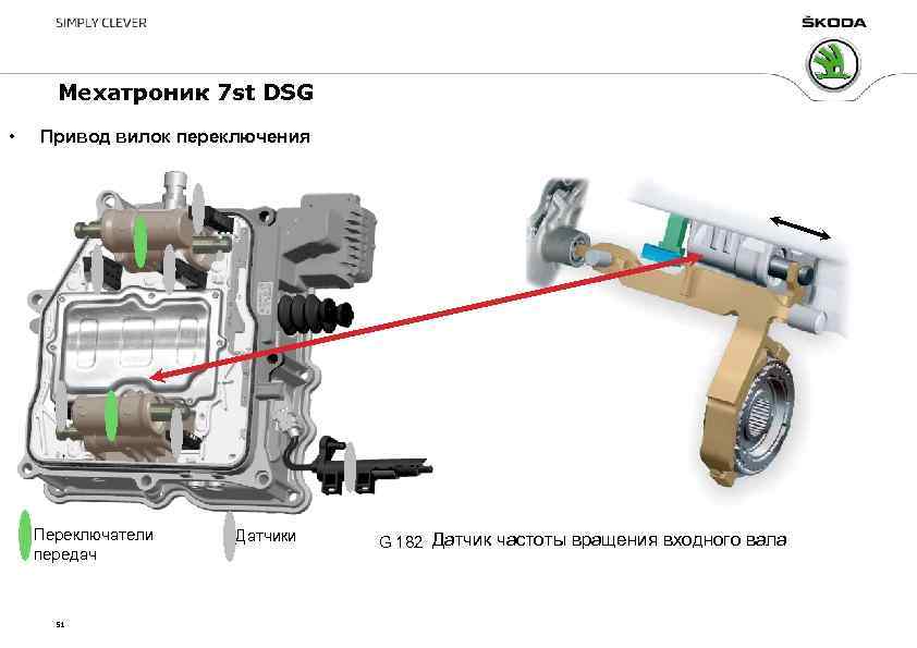 Мехатроник 7 st DSG • Привод вилок переключения Переключатели передач 51 Датчики G 182