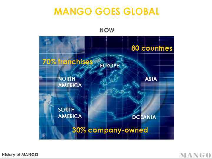 MANGO GOES GLOBAL NOW 80 countries 70% franchises NORTH AMERICA SOUTH AMERICA EUROPE ASIA