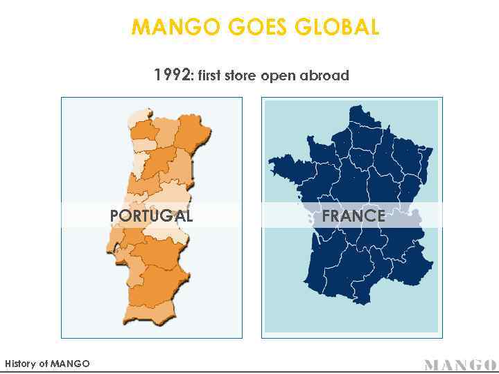 MANGO GOES GLOBAL 1992: first store open abroad PORTUGAL History of MANGO FRANCE 