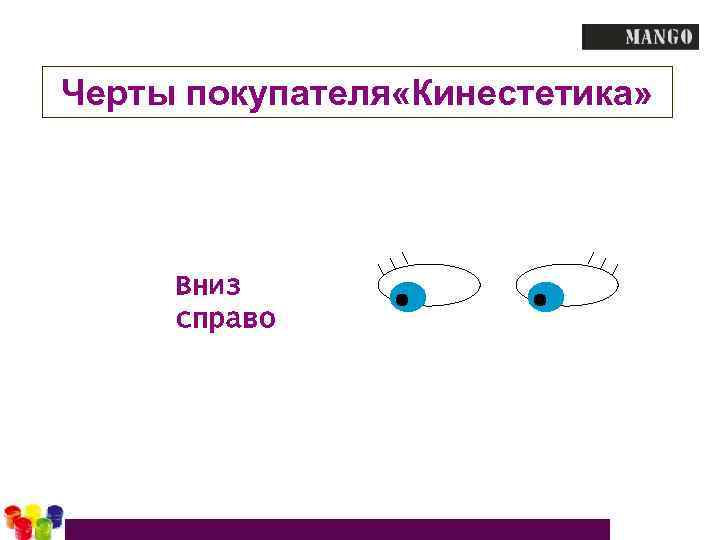 Черты покупателя «Кинестетика» Вниз справо 