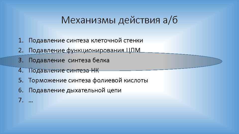 Механизмы действия а/б 1. 2. 3. 4. 5. 6. 7. Подавление синтеза клеточной стенки