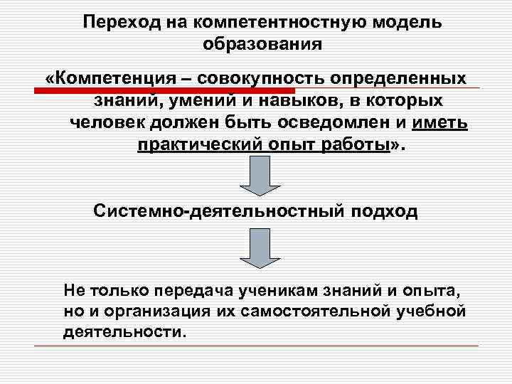 Переход на компетентностную модель образования «Компетенция – совокупность определенных знаний, умений и навыков, в