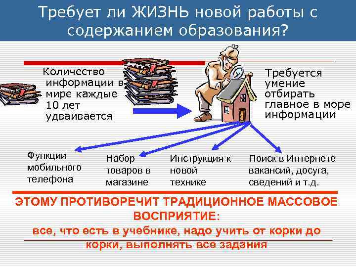 Требует ли ЖИЗНЬ новой работы с содержанием образования? Количество информации в мире каждые 10